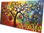 Semi-volume triptych “Tree of Life”